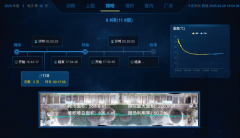 <b>保守酿艺的数智重生｜科创十年③</b>